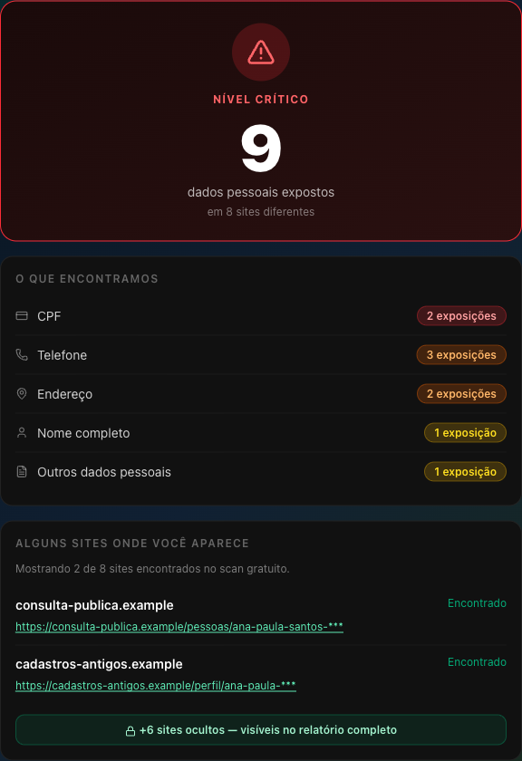 Exemplo da tela de resultado do scan com dados parcialmente rasurados